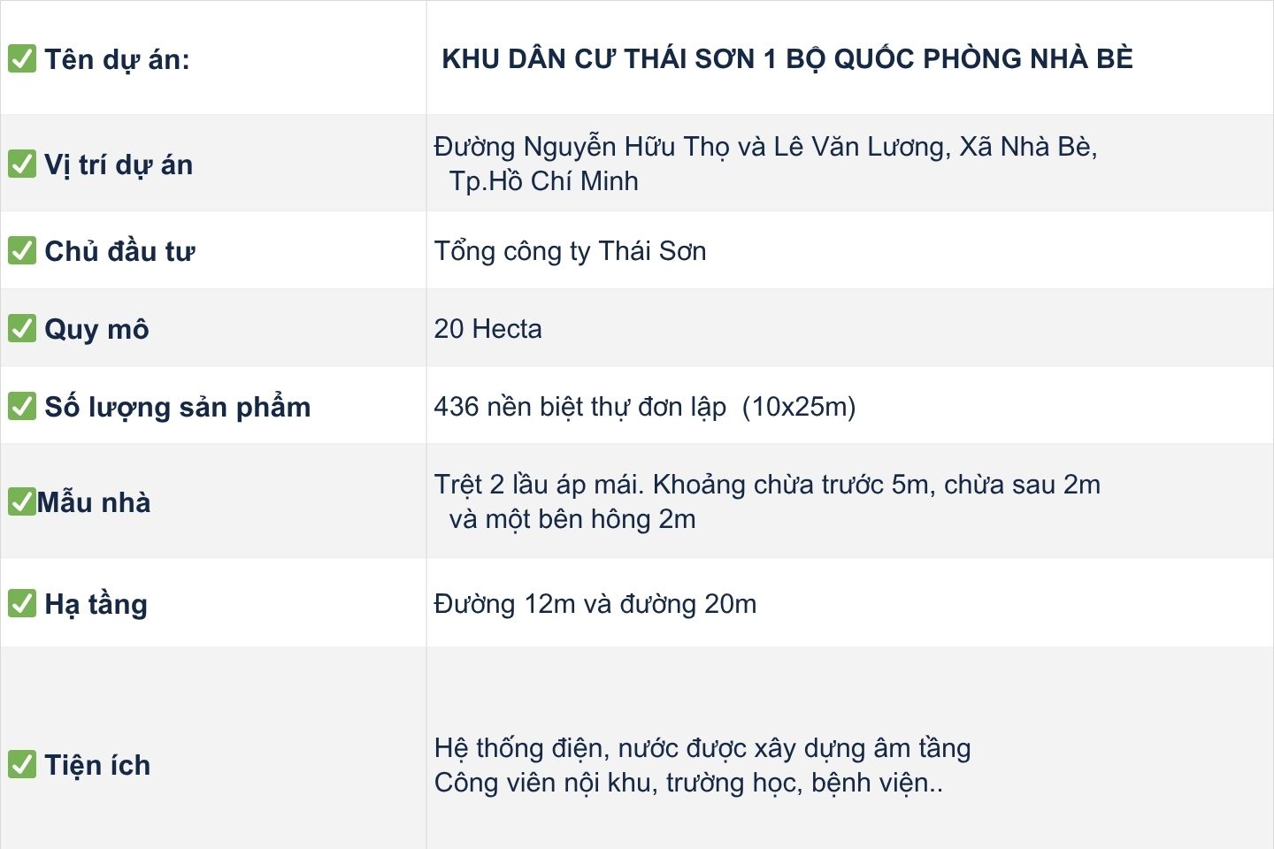 quy mo du an thai son 1